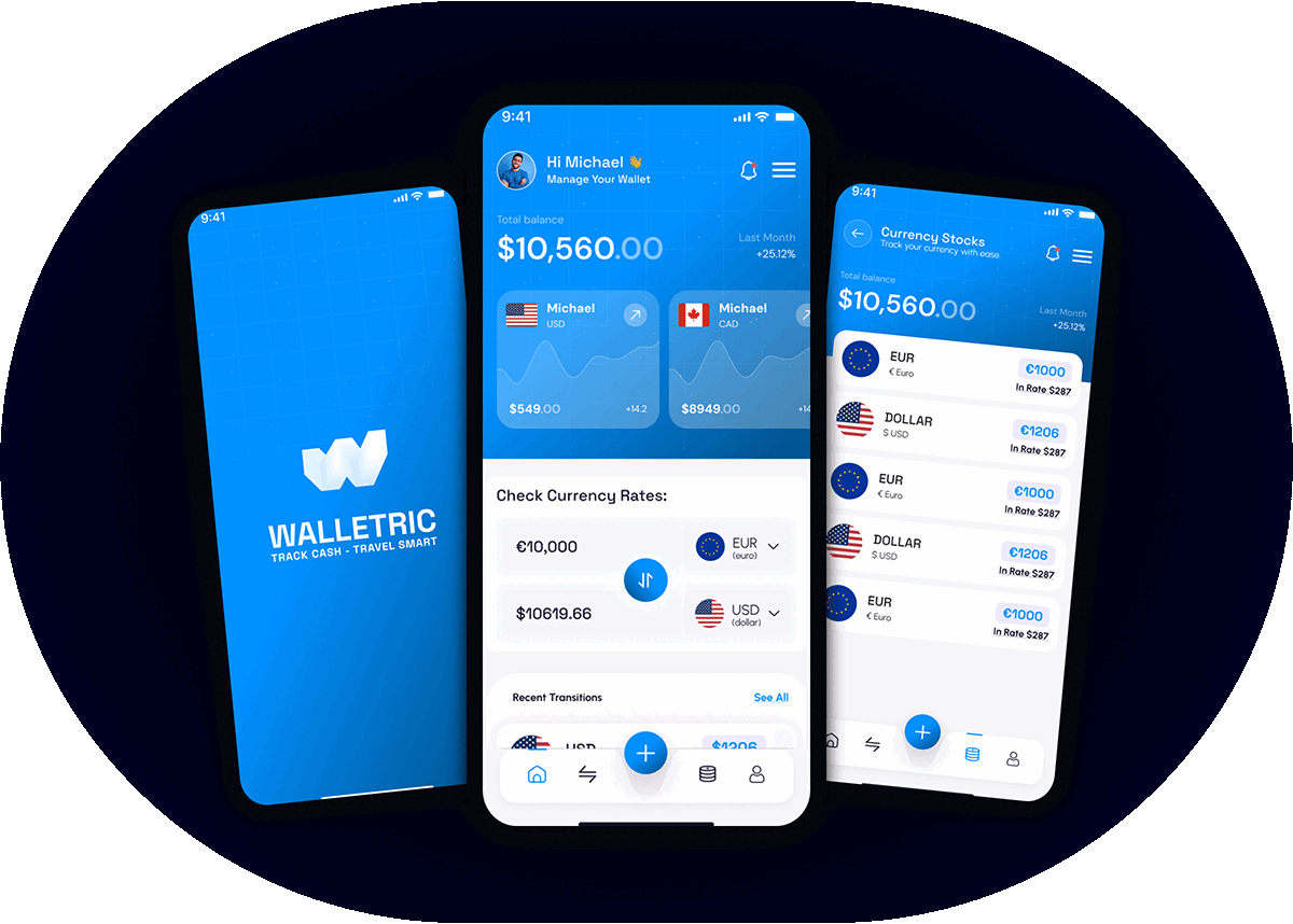 Top Rated Application