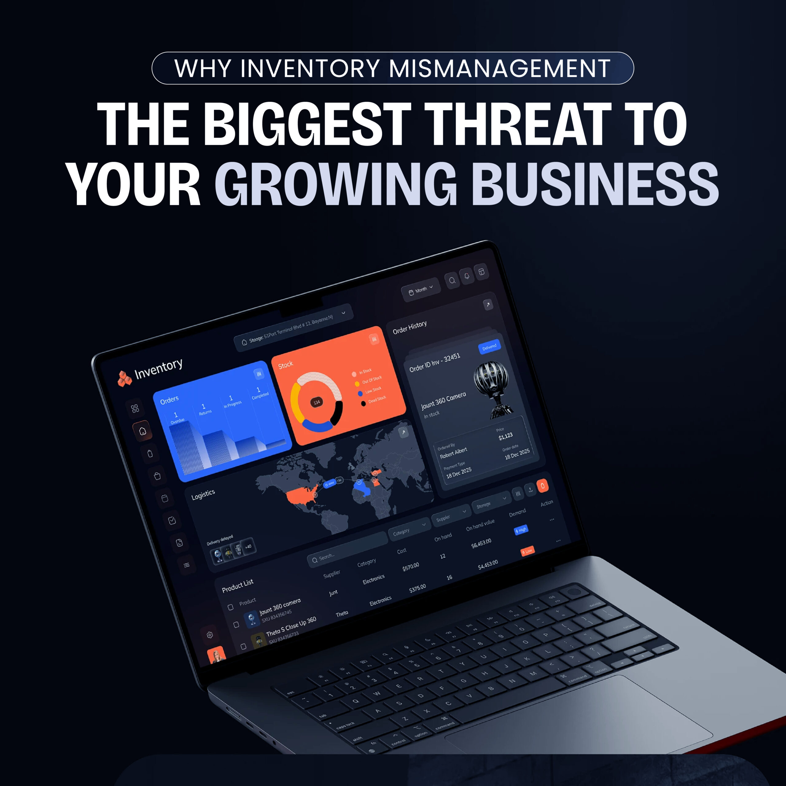 Inventory mismanagement